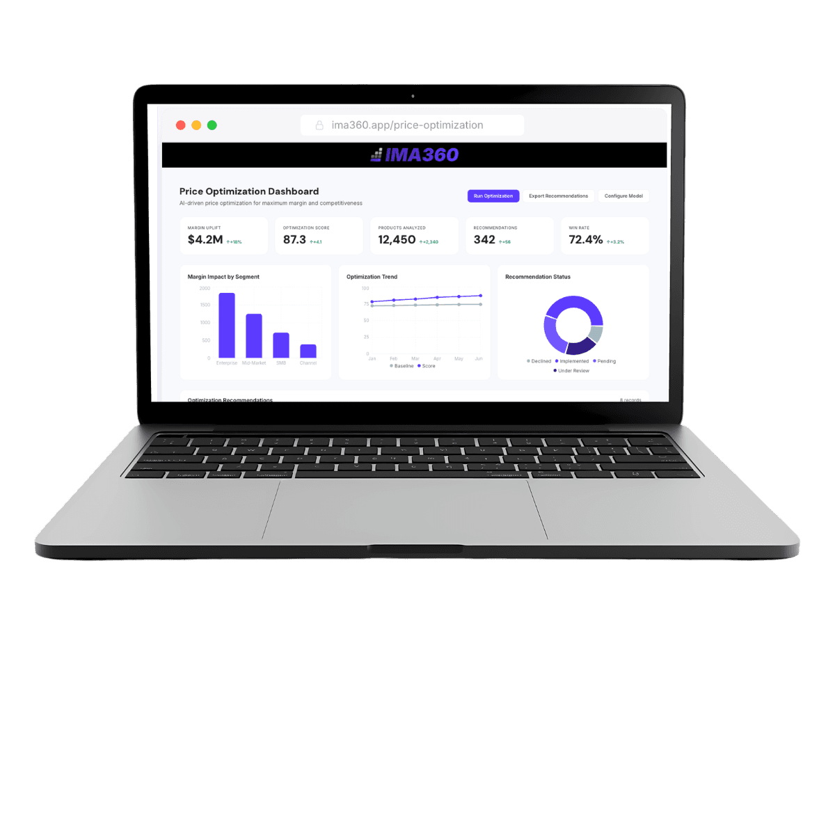 MacBook with the IMA360 platform on screen, the contest prize