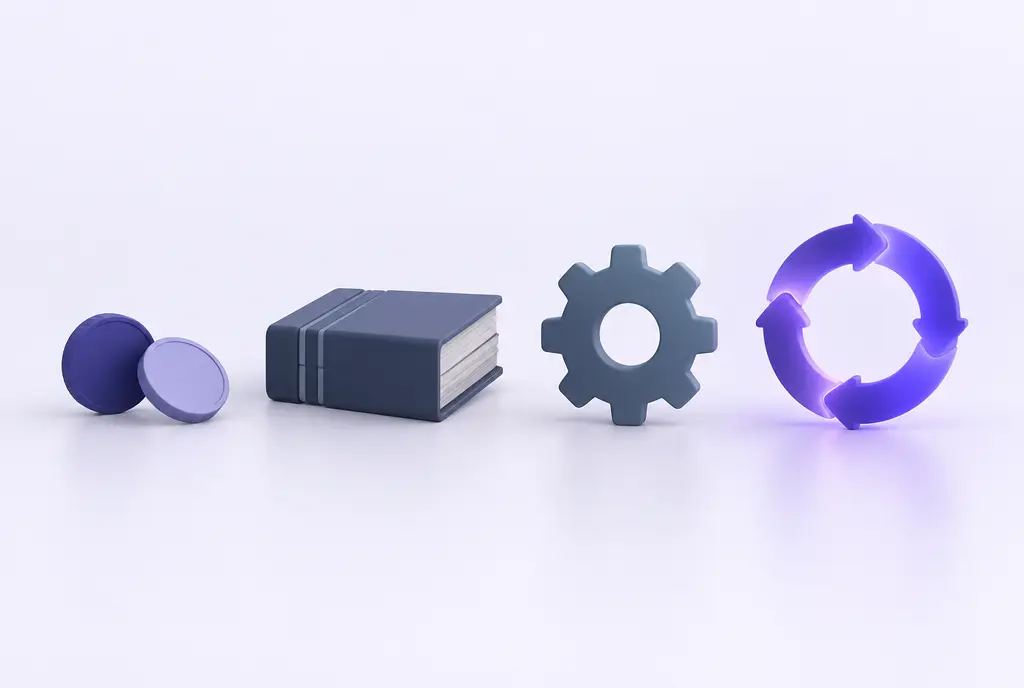 A left-to-right sequence of objects on a pale surface: two simple coins, a ledger block, a gear, and finally a glowing violet circular loop representing lifecycle value.