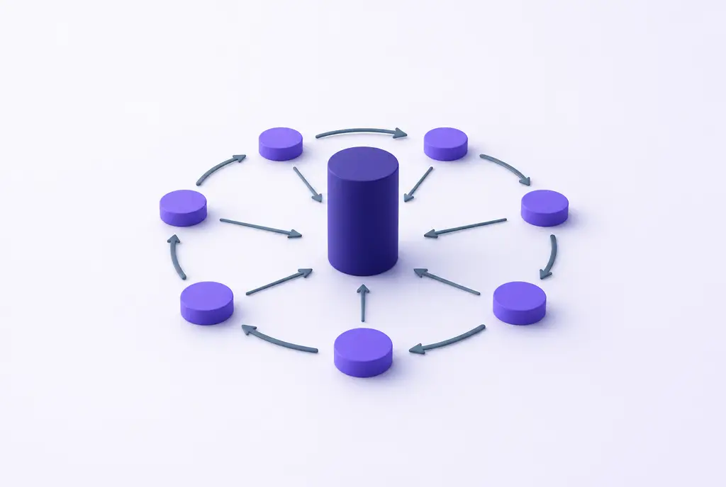A circular loop of small violet discs returning to a central indigo hub that grows taller, suggesting retention and growth.